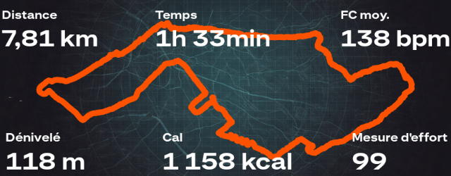 tracé de ma marche du 26 janvier 2026. 7,81 km, 1h 33min, 118m de dénivelé positif