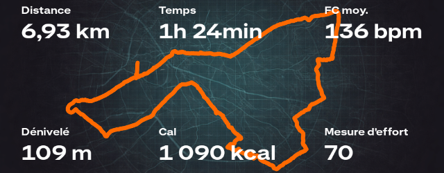Tracé du lundi 09 février 2026. 6,93km, 1h24min, 109m de dénivelé positif