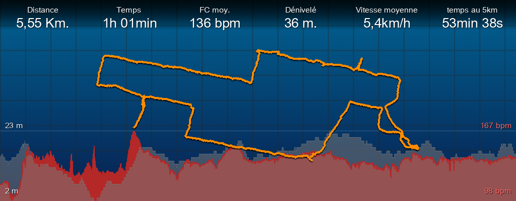 Tracé du 6 juin 2026. 5,55 km, 1 h 01 min, 36 m de dénivelé positif, 136 bpm en moyenne et une vitesse moyenne de 5,4 km/h, temps au 5 km : 53 min 38 s.